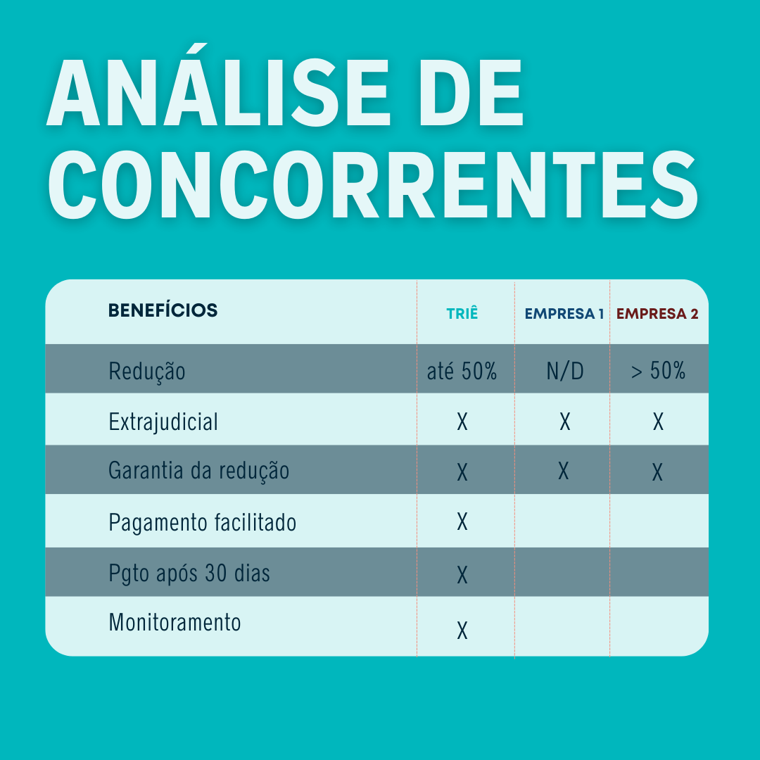 tabela_concorrentes